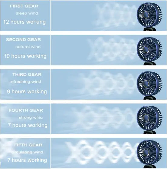 Portable Mini Fan