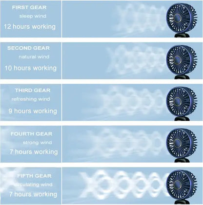 Portable Mini Fan