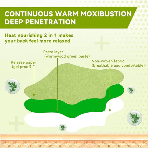 Herbal Knee Pain Relief Patches | Buy 1 Get 1 Free