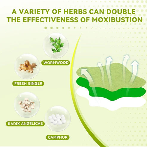 Herbal Knee Pain Relief Patches | Buy 1 Get 1 Free