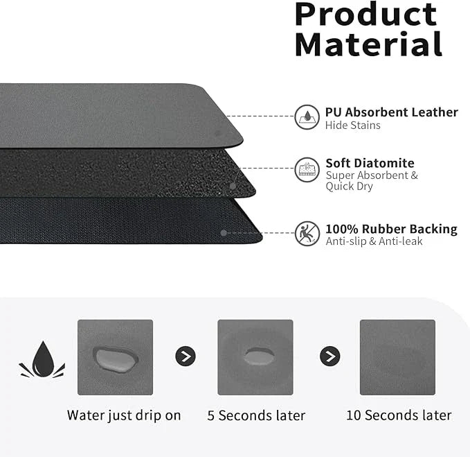 Absorbent Sink Mat | Quick-Dry, Anti-Slip Base | For Wet Counters & Dish Racks